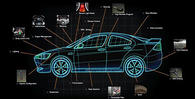 vehicle electronic systems